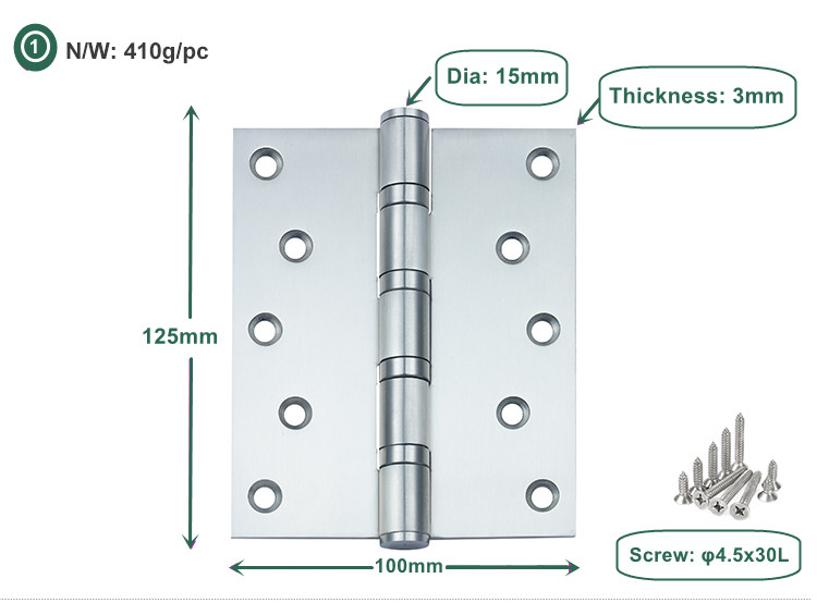 Витрина продукта