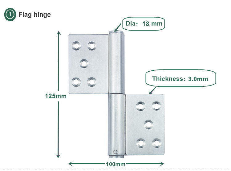 Размер петли 